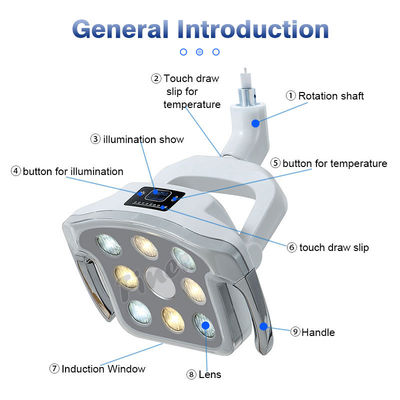 Lampu Kursi Gigi Putih 12Watt Dengan Temperatur Warna Yang Dapat Disesuaikan