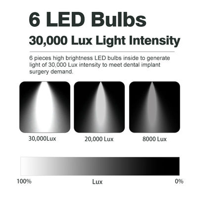 1.5KG Lampu Kursi Gigi Suhu Warna Ganda 9W Untuk Profesional