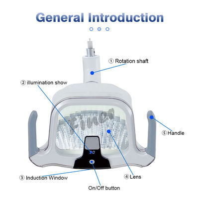 Cahaya Kursi Gigi Dengan Sensor - Kecerahan &amp; Suhu Warna yang Dapat Disesuaikan