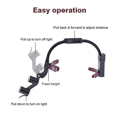 Headband Adjustable Dental Led Headlight Teropong Loupes 2.5x 3.5x