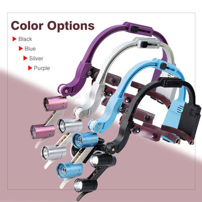 Headband Adjustable Dental Led Headlight Teropong Loupes 2.5x 3.5x