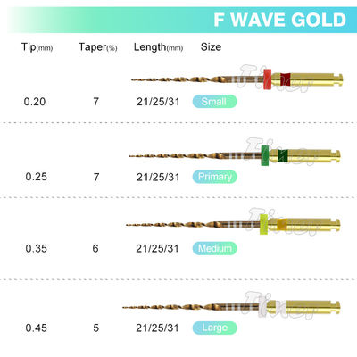 Dental Endodontics Protaper File Satu Emas Unik Double Edge Reverse Cutting