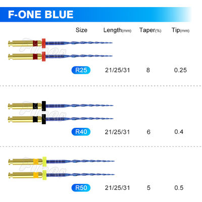 Dental Root Canal Rotary Nickel Titanium File Endodontics Protaper File