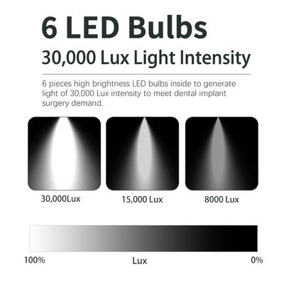 Suhu yang dapat disesuaikan Lampu Kursi Gigi Dengan Sensor Switch Lampu Bedah LED